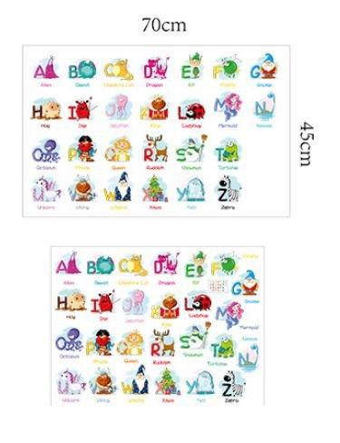 Decal bảng chữ cái hình thú 3