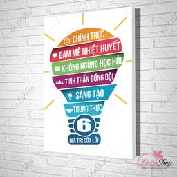 Ảnh sản phẩm