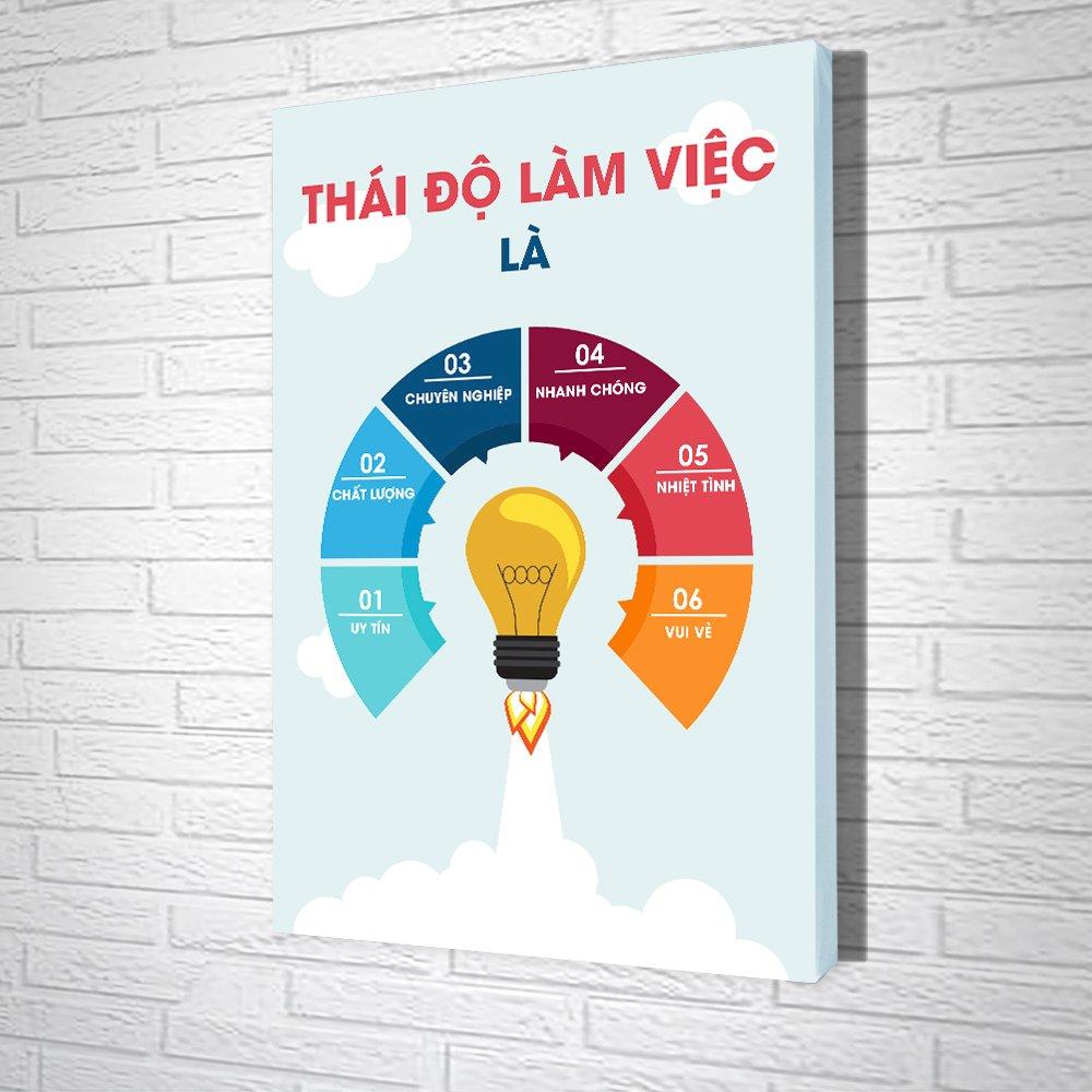 Tranh văn phòng Thái Độ Làm Việc