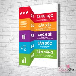 Ảnh sản phẩm