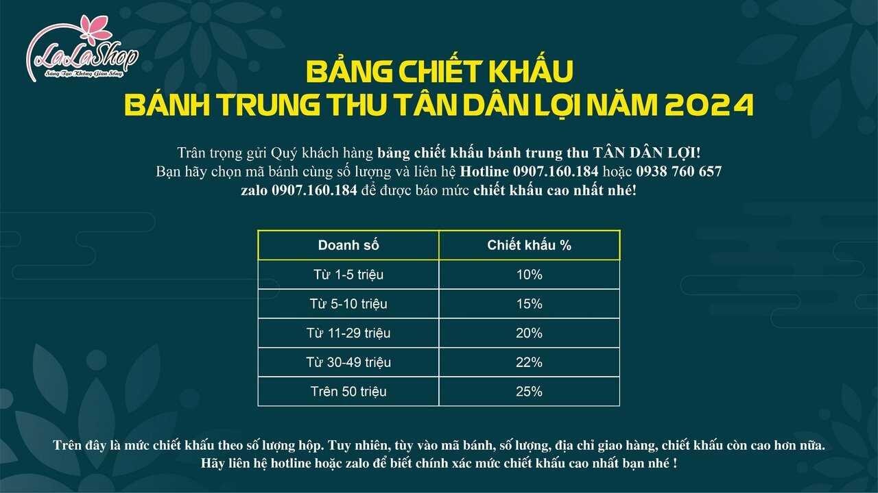 Bảng chiết khấu bánh trung thu Tân Dân Lợi 2024