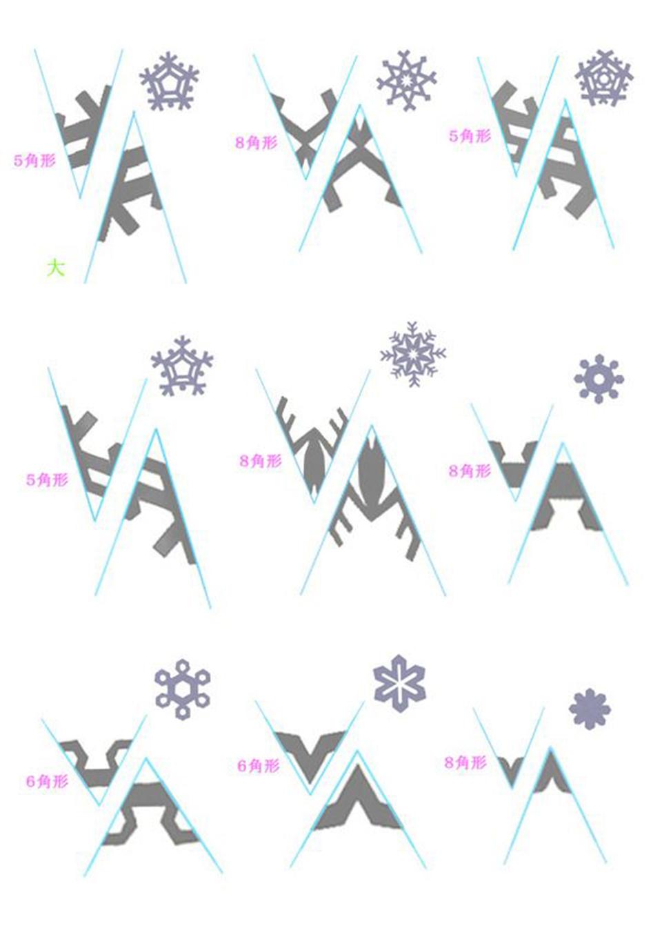 Lấy bút vẽ theo mẫu như trên ảnh và cắt tùy theo hình dáng bông hoa mà bạn muốn